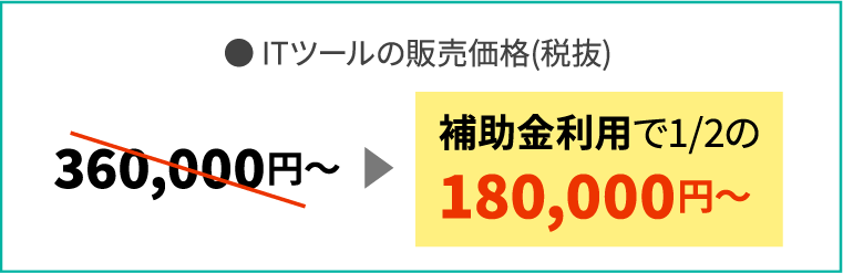  補助金利用で1/2の180,000円〜