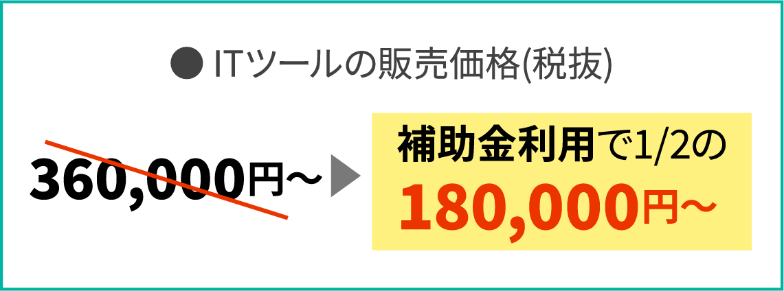  補助金利用で1/2の180,000円〜