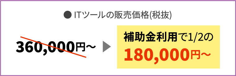  補助金利用で1/2の180,000円〜