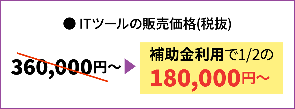  補助金利用で1/2の180,000円〜